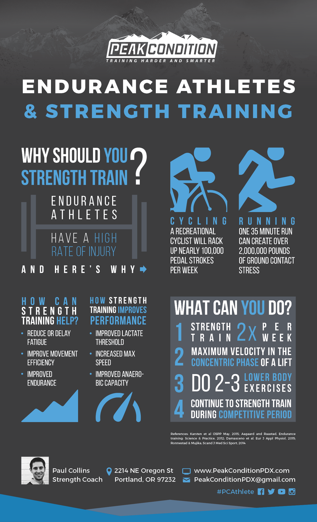 Endurance & Strength Training - Peak
